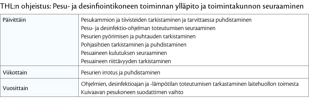 plandent-news-desinfektio-taulukko-2.jpg